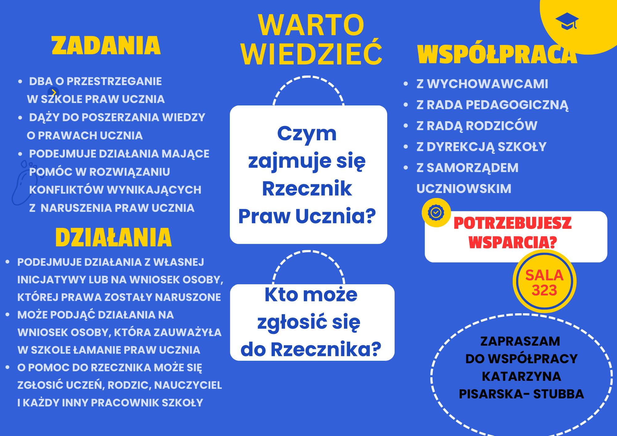 Rzecznik praw ucznia, co warto widzieć?